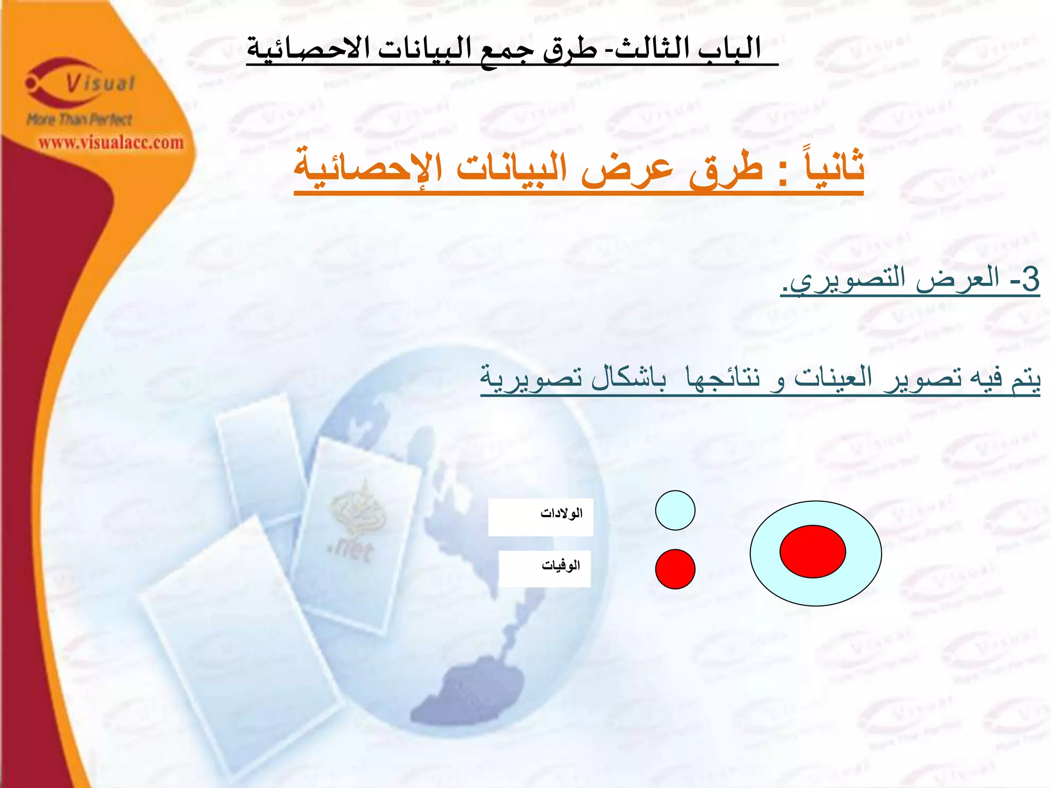 ‫الثالث‬‫الباب‬-‫ـة‬‫ي‬‫ـائ‬‫ص‬‫االح‬‫البيانات‬‫ـع‬‫م‬‫ج‬ ‫ق‬‫ـر‬‫ط‬
‫ا‬‫ا‬‫ثاني‬:‫اإلحصائية‬ ‫البيانات‬ ‫عرض‬ ‫طرق‬
3-‫التصويري‬ ‫العرض‬.
‫تصويرية‬ ‫باشكال‬ ‫نتائجها‬ ‫و‬ ‫العينات‬ ‫تصوير‬ ‫فيه‬ ‫يتم‬
‫الوالدات‬
‫الوفيات‬
 