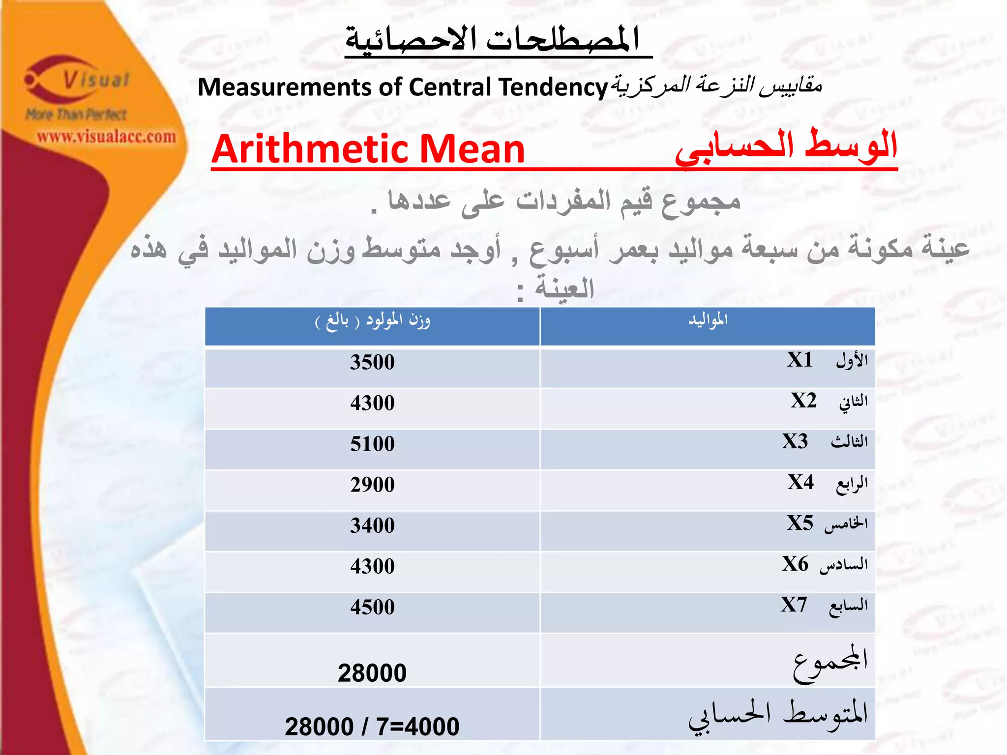 ‫االحصائية‬ ‫املصطلحات‬
‫المركزية‬ ‫النزعة‬ ‫مقاييس‬Measurements of Central Tendency
‫الحسابي‬ ‫الوسط‬Arithmetic Mean
‫عددها‬ ‫على‬ ‫المفردات‬ ‫قيم‬ ‫مجموع‬.
‫أسبوع‬ ‫بعمر‬ ‫مواليد‬ ‫سبعة‬ ‫من‬ ‫مكونة‬ ‫عينة‬,‫ه‬ ‫في‬ ‫المواليد‬ ‫وزن‬ ‫متوسط‬ ‫أوجد‬‫ذه‬
‫العينة‬:
‫املواليد‬‫املولود‬ ‫وزن‬(‫بالغ‬)
‫األول‬X13500
‫الثاين‬X24300
‫الثالث‬X35100
‫الرابع‬X42900
‫اخلامس‬X53400
‫السادس‬X64300
‫السابع‬X74500
‫اجملموع‬28000
‫املتوسط‬‫احلسايب‬28000 / 7=4000
 