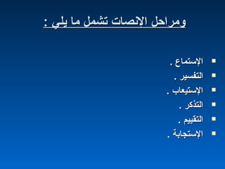 : ‫يلي‬ ‫ما‬ ‫تشمل‬ ‫النصات‬ ‫ومراحل‬: ‫يلي‬ ‫ما‬ ‫تشمل‬ ‫النصات‬ ‫ومراحل‬
. ‫الستماع‬. ‫الستماع‬
. ‫التفسير‬. ‫التفسير‬
. ‫الستيعاب‬. ‫الستيعاب‬
. ‫التذكر‬. ‫التذكر‬
. ‫التقييم‬. ‫التقييم‬
. ‫الستجابة‬. ‫الستجابة‬
 