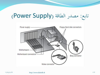 Power Supply
11/24/1436 113http://www.daleelk.tk
 