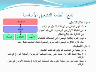 التحفة الشدوية في صيانة الكمبيوترات الشخصية