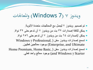 التحفة الشدوية في صيانة الكمبيوترات الشخصية