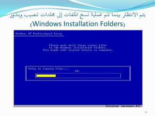 التحفة الشدوية في صيانة الكمبيوترات الشخصية