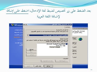 التحفة الشدوية في صيانة الكمبيوترات الشخصية
