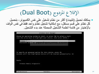 التحفة الشدوية في صيانة الكمبيوترات الشخصية