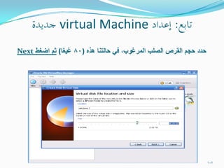 التحفة الشدوية في صيانة الكمبيوترات الشخصية
