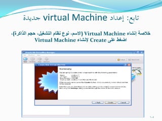 التحفة الشدوية في صيانة الكمبيوترات الشخصية