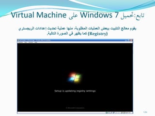 التحفة الشدوية في صيانة الكمبيوترات الشخصية