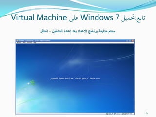 التحفة الشدوية في صيانة الكمبيوترات الشخصية