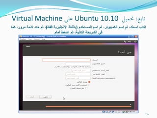 التحفة الشدوية في صيانة الكمبيوترات الشخصية