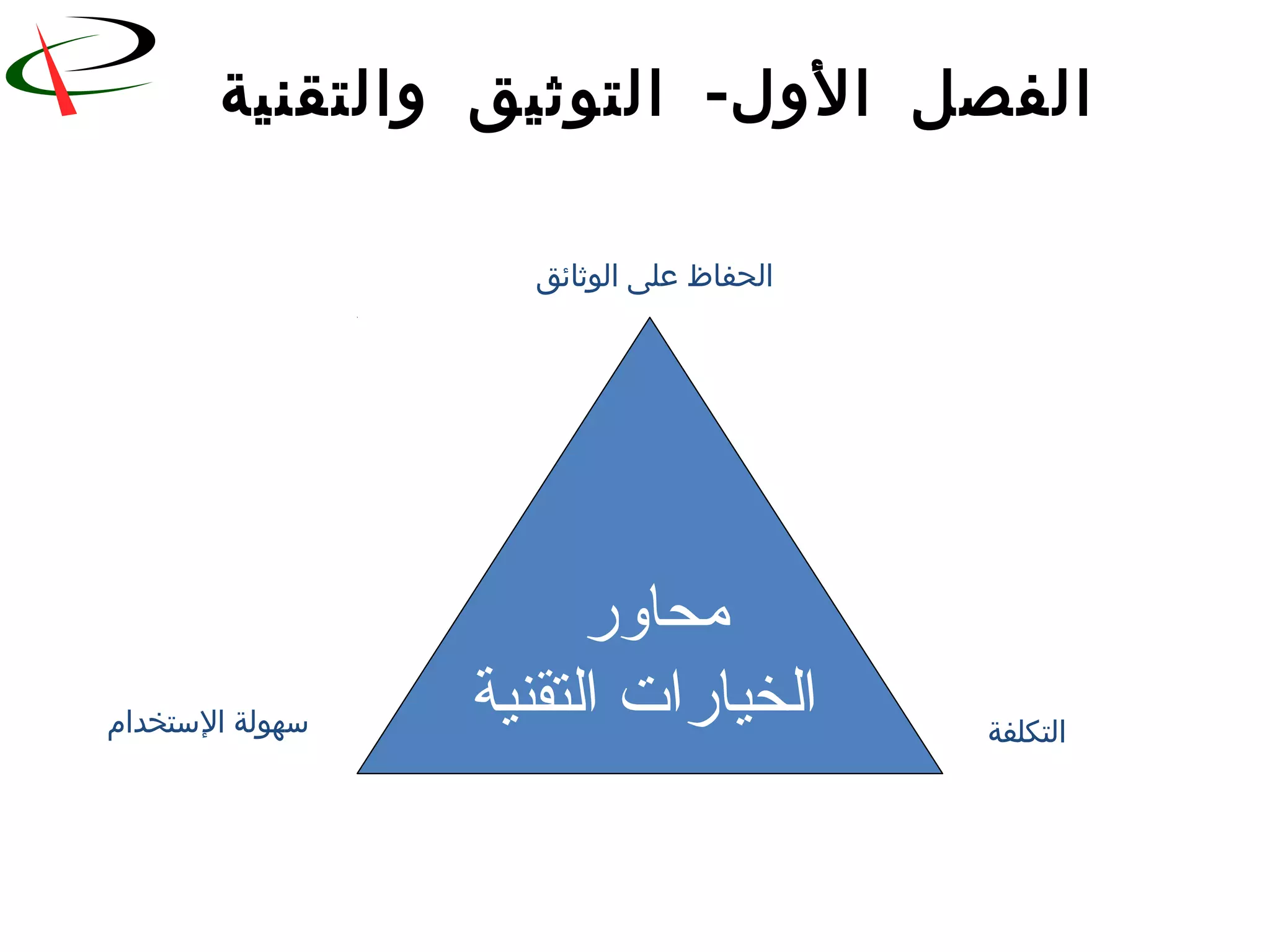 -‫والتقنية‬ ‫التوثيق‬ ‫الول‬ ‫الفصل‬
‫رمحاور‬
‫التقنية‬ ‫الخيارات‬
‫الوثائق‬ ‫على‬ ‫الحفاظ‬
‫التكلفة‬‫الستخدام‬ ‫سهولة‬
 