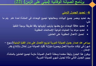 ‫الوقائية‬ ‫الصيانة‬ ‫برنامج‬{‫الزمن‬ ‫على‬ ‫مبنى‬}(22)
6-‫تحديد‬‫الجدول‬‫الزمني‬
‫بعد‬‫تحديد‬‫وحصر‬‫جميع‬‫البيانات‬‫ومعالجتها‬‫لجميع‬‫الوحدات‬‫في‬‫المنشأة‬‫لمدة‬‫عام‬‫ي‬‫تم‬‫ما‬
‫يلي‬:
‫تحديد‬‫عالقة‬‫الوحدات‬‫مع‬‫بعضها‬‫وترتيب‬‫أولوياتها‬‫وفقا‬‫لطريقة‬‫برمجة‬‫التن‬‫فيذ‬
‫تحديد‬‫موعد‬‫بدأ‬‫العمليات‬‫لنوعية‬‫اإلصالحات‬‫المطلوبة‬.
‫تحميل‬‫األعمال‬‫المطلوبة‬‫على‬‫العاملين‬.
‫الزمنية‬ ‫ة‬‫الفتر‬ ‫مدار‬ ‫على‬ ‫األحمال‬ ‫توزيع‬ ‫الدورية‬ ‫الصيانة‬ ‫جدول‬ ‫إصدار‬ ‫عند‬ ‫اعى‬‫ر‬‫وي‬(‫أس‬‫ع‬‫بو‬–
‫شهر‬)‫باإلنتاج‬ ‫إخالل‬ ‫دون‬ ‫الصيانة‬ ‫اد‬‫ر‬‫ألف‬ ‫ازنة‬‫و‬‫مت‬ ‫ة‬‫وبصور‬ ‫للعمل‬ ‫مناسبة‬ ‫أوقات‬ ‫في‬‫بقدر‬
‫اإلمكان‬,
‫بالمن‬ ‫العاملين‬ ‫لجميع‬ ‫ملزمة‬ ‫الصيانة‬ ‫ألعمال‬ ‫ومعلنة‬ ‫معتمدة‬ ‫وثيقة‬ ‫الجدول‬ ‫هذا‬ ‫ويكون‬‫شأة‬.
‫الدورية‬ ‫للصيانة‬ ‫ي‬‫شهر‬ ‫لجدول‬ ‫مثاال‬ ‫التالي‬ ‫الجدول‬ ‫ويبين‬:
 