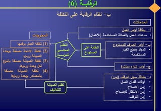 ‫الرقابـــة‬(6)
‫ب‬-‫التكلفة‬ ‫على‬ ‫الرقابة‬ ‫نظام‬
‫ج‬-‫ة‬‫مباشر‬ ‫اء‬‫ر‬‫ش‬ ‫امر‬‫و‬‫أ‬
‫المدخالت‬
‫أ‬-‫العمل‬ ‫امر‬‫و‬‫أ‬ ‫بطاقة‬
•‫المستخدمة‬ ‫العمالة‬‫و‬ ‫العمل‬ ‫ساعات‬(‫لألعمال‬)
‫د‬-‫التوقف‬ ‫سجل‬ ‫بطاقة‬(‫زمن‬)
•‫العمل‬ ‫فقدان‬ ‫أوقات‬.
•‫االصالح‬ ‫زمن‬.
•‫لإلصالح‬ ‫االنتظار‬ ‫زمن‬.
•‫التوقف‬ ‫زمن‬.
‫ب‬-‫للمستودع‬ ‫الصرف‬ ‫امر‬‫و‬‫أ‬
•‫الغيار‬ ‫وقطع‬ ‫اد‬‫و‬‫الم‬
‫المستخدمة‬
‫المخرجات‬
(1)‫تكلفة‬‫العمل‬‫برقمها‬
(2)‫تكلفة‬‫االتاحة‬‫مصنفة‬‫بوح‬‫دة‬
‫الصيانة‬‫ه‬‫ورمز‬
(3)‫تكلفة‬‫الصيانة‬‫مصنفة‬‫ب‬‫ع‬‫النو‬
‫لكل‬‫وحدة‬‫ها‬‫ورمز‬.
(4)‫تكلفة‬‫الصيانة‬‫مصنفة‬
‫بالمصادر‬‫بوحدة‬‫ها‬‫ورمز‬
‫على‬ ‫الرقابة‬
‫المستودع‬
‫الصيانة‬ ‫نظام‬
‫للتكاليف‬
 