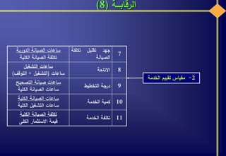 ‫الرقابـــة‬(8)
7
‫جهد‬‫تقليل‬‫تكلفة‬
‫الصيانة‬
‫الدورية‬ ‫الصيانة‬ ‫ساعات‬
‫الكلية‬ ‫الصيانة‬ ‫تكلفة‬
8‫االتاحة‬
‫التشغيل‬ ‫ساعات‬
‫ساعات‬(‫التشغيل‬+‫التوقف‬)
9‫درجة‬‫التخطيط‬
‫التصحيح‬ ‫صيانة‬ ‫ساعات‬
‫الكلية‬ ‫الصيانة‬ ‫ساعات‬
10‫كمية‬‫الخدمة‬
‫الكلية‬ ‫الصيانة‬ ‫ساعات‬
‫الكلية‬ ‫التشغيل‬ ‫ساعات‬
11‫تكلفة‬‫الخدمة‬
‫الكلية‬ ‫الصيانة‬ ‫تكلفة‬
‫الكلى‬ ‫االستثمار‬ ‫قيمة‬
2-‫الخدمة‬ ‫تقييم‬ ‫مقياس‬
 