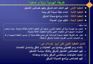 ‫صعودا‬ ‫و‬ ‫ال‬‫و‬‫نز‬ ‫الهرمية‬ ‫طريقة‬
‫الخطوة‬‫األولى‬:‫فهم‬‫الشكل‬‫العام‬‫للمرفق‬‫وفهم‬‫خصائص‬‫التشغيل‬
‫الخطوة‬‫الثانية‬:‫إنشاء‬‫خطة‬‫صيانة‬‫لكل‬‫وحدة‬
‫الخطوة‬‫الثالثة‬:‫إنشاء‬‫برنامج‬‫صيانة‬‫للمرفق‬
‫الخطوة‬‫ابعة‬‫ر‬‫ال‬:‫تنظيم‬‫ارد‬‫و‬‫م‬‫الصيانة‬
‫كما‬‫اسلفنا‬‫؛‬
‫تحتوى‬‫يتم‬‫الهرمية‬‫ال‬‫و‬‫نز‬‫في‬‫الخطوة‬‫األولى‬‫و‬‫صعودا‬‫في‬‫ة‬‫الخطور‬‫الثانية‬‫الثالثة‬‫و‬‫اب‬‫ر‬‫ال‬‫و‬‫عة‬.‫حيث‬‫تستخدم‬
‫المعلومات‬‫الموجودة‬‫في‬‫ات‬‫و‬‫الخط‬‫األولى‬‫الثانية‬‫و‬‫ات‬‫و‬‫للخط‬‫الثالثة‬‫ابعة‬‫ر‬‫ال‬‫و‬.
‫تعتبر‬‫هذه‬‫الطريقة‬‫خطوط‬‫عريضة‬‫للمساعدة‬‫على‬‫وضع‬‫خطط‬‫صيانة‬‫أو‬‫تحسين‬‫الخطط‬‫الموج‬‫ودة‬‫و‬‫قد‬
‫يتم‬‫التعديالت‬‫لتناسب‬‫الظروف‬‫الخاصة‬‫افق‬‫ر‬‫بالم‬‫المختلفة‬.
‫تشمل‬‫الخطوة‬‫األولى‬‫على‬‫أربع‬‫اءات‬‫ر‬‫إج‬‫هي‬:-
‫أ‬‫إنشاء‬‫رسم‬‫تفصيلي‬‫يوضح‬‫سير‬‫العمليات‬‫و‬‫تدفق‬‫وتسلسل‬‫الخدمات‬
‫ب‬‫فهم‬‫الخصائص‬‫التشغيل‬‫للمرفق‬‫وكذلك‬‫سياسة‬‫التشغيل‬
‫ج‬‫تحديد‬‫احتياجات‬‫مستخدمي‬‫المرفق‬‫اءه‬‫ز‬‫أج‬‫و‬‫ومعداته‬
‫د‬‫فهم‬‫خصائص‬‫برنامج‬‫الصيانة‬‫للمرفق‬
 