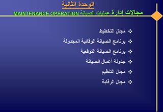 ‫الثانية‬ ‫الوحدة‬
‫إدارة‬ ‫مجاالت‬‫الصيانة‬ ‫عمليات‬MAINTENANCE OPERATION
‫مجال‬‫التخطيط‬
‫برنامج‬‫الصيانة‬‫الوقائية‬‫المجدولة‬
‫برنامج‬‫الصيانة‬‫التوقعية‬
‫جدولة‬‫أعمال‬‫الصيانة‬
‫مجال‬‫التنظيم‬
‫مجال‬‫الرقابة‬
 