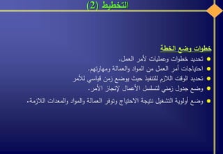 ‫التخطيط‬(2)
‫ات‬‫و‬‫خط‬‫وضع‬‫الخطة‬
‫تحديد‬‫ات‬‫و‬‫خط‬‫وعمليات‬‫ألمر‬‫العمل‬.
‫احتياجات‬‫أمر‬‫العمل‬‫من‬‫اد‬‫و‬‫الم‬‫العمالة‬‫و‬‫تهم‬‫ر‬‫ومها‬.
‫تحديد‬‫الوقت‬‫الالزم‬‫للتنفيذ‬‫حيث‬‫يوضع‬‫زمن‬‫قياسي‬‫لألمر‬
‫وضع‬‫جدول‬‫زمني‬‫لتسلسل‬‫األعمال‬‫إلنجاز‬‫األمر‬.
‫وضع‬‫أولوية‬‫التشغيل‬‫نتيجة‬‫االحتياج‬‫وتوفر‬‫العمالة‬‫اد‬‫و‬‫الم‬‫و‬‫المعدات‬‫و‬‫الالز‬‫مة‬.
 