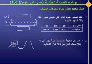 ‫الوقائية‬ ‫الصيانة‬ ‫برنامج‬{‫الزمن‬ ‫على‬ ‫مبنى‬}(13)
‫مثال‬‫لتحديد‬‫بعض‬‫حدود‬‫سماحات‬‫التشغيل‬
‫أ‬-‫عند‬‫تحميل‬‫عمود‬‫ة‬‫إدار‬‫على‬‫كرسي‬‫محور‬‫فأنه‬
‫ينفذ‬‫التفاوت‬‫كالرسم‬.
‫ا‬/2
‫مم‬ ‫التفاوت‬0.010.0160.029
‫القطر‬(‫ق‬)‫مم‬5080100
‫ب‬-‫عند‬‫نقل‬‫الحركة‬‫بمسننات‬‫ثابتة‬‫يجب‬‫آن‬‫ال‬
‫يتآكل‬‫سمك‬‫السن‬‫عن‬3%‫خالل‬‫تشغيلها‬.‫سمك‬
‫السن‬
 