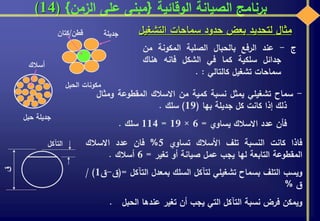 ‫الوقائية‬ ‫الصيانة‬ ‫برنامج‬{‫الزمن‬ ‫على‬ ‫مبنى‬}(14)
‫مثال‬‫لتحديد‬‫بعض‬‫حدود‬‫سماحات‬‫التشغيل‬
‫ج‬-‫عند‬‫الرفع‬‫بالحبال‬‫الصلبة‬‫المكونة‬‫من‬
‫جدائل‬‫سلكية‬‫كما‬‫في‬‫الشكل‬‫فانه‬‫هناك‬
‫سماحات‬‫تشغيل‬‫كالتالي‬:.
-‫سماح‬‫تشغيلي‬‫يمثل‬‫نسبة‬‫كمية‬‫من‬‫االسالك‬‫المقطوعة‬‫و‬‫مثال‬
‫ذلك‬‫إذا‬‫كانت‬‫كل‬‫جديلة‬‫بها‬(19)‫سلك‬.
‫فأن‬‫عدد‬‫االسالك‬‫يساوي‬=6×19=114‫سلك‬.
‫جديلة‬‫قطن‬/‫كتان‬
‫الحبل‬ ‫مكونات‬
‫جديلة‬‫حبل‬
‫أسالك‬
‫فاذا‬‫كانت‬‫النسبة‬‫تلف‬‫األسالك‬‫تساوي‬5%‫فان‬‫عدد‬‫االسالك‬
‫المقطوعة‬‫التابعة‬‫لها‬‫يجب‬‫عمل‬‫صيانة‬‫أو‬‫تغير‬=6‫أسالك‬.
‫ويسب‬‫التلف‬‫بسماح‬‫تشغيلي‬‫لتآكل‬‫السلك‬‫بمعدل‬‫التآكل‬=(‫ق‬-‫ق‬1)/
‫ق‬%
‫ويمكن‬‫فرض‬‫نسبة‬‫التآكل‬‫التي‬‫يجب‬‫أن‬‫تغير‬‫عندها‬‫الحبل‬.
‫ق‬
‫التآكل‬
 