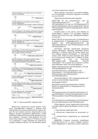 5
Рис. 4 – Блок-схема OOC_diagram_field
Формальное определение горной породы. Алго-
ритм классификации содержит в неявном виде
определения всех видов магматических горных по-
род. Из него можно получить определения в виде
формул, которые оказываются формулами с одной
свободной переменной исчисления предикатов пер-
вого порядка с числами. Сама формула того или
иного вида говорит о "сложности" понятия, стояще-
го за термином, а также указывает все понятия на
которые опирается данное. Что чрезвычайно важно
для поиска первичных понятий.
Далее описано получение из алгоритма форму-
лы для harzburgite, получение формулы для dunite
есть в отчёте [5].
Определим вспомогательный предикат:
nf9(sb1:SB) ≝ not pyroclastic(sb1) and not
VPC(carbonates)(sb1)>50 and not
VPC(melilite)(sb1)>10 and not VPC(kalsilite)(sb1)>0
and not kimberlite(sb1) and not lamproite(sb1) and not
VPC(leucite)(sb1)>0 and not lamprophyre(sb1) and not
charnockite(sb1)
который верен в том случае, если образец не
удовлетворяет первым 9-ти условиям верхнего
уровня блок-схемы rock_type. Преобразовав форму-
лу получим:
nf9(sb1:SB) ≝ not (pyroclastic(sb1) or kimberlite(sb1)
or lamproite(sb1) or lamprophyre(sb1) or charnock-
ite(sb1)) and VPC(carbonates)(sb1)≤50 and
VPC(melilite)(sb1)≤10 and VPC(kalsilite)(sb1)=0 and
VPC(leucite)(sb1)=0
harzburgite. Получим определение предиката
породы harzburgite. Предикат harzburgite будучи
применён к элементу сорта SB должен давать true
если образец является harzburgite, а в противном
случае - false. Чтобы получить предикат надо прой-
ти по блок-схемам сверху вниз и собрать условия,
приводящие к узлу на блок-схеме
OOC_diagram_field выдающему значение
«harzburgite». Эти условия надо соединить логиче-
ской операцией «and». Получится формула:
nf9(sb1) and plutonic(sb1) and VPC(M)(sb1) ≥ 90 and
VPC(hornblende)(sb1)=0 and
(0.4*VPC(OOC)(sb1) ≤ VPC(Ol)(sb1)) and
(VPC(Ol)(sb1) ≤ 0.9*VPC(OOC)(sb1)) and (0 ≤
VPC(Cpx)(sb1)) and (VPC(Cpx)(sb1) <
0.05*VPC(OOC)(sb1))
Подставив формулу nf9 и перегруппировав and-
члены получим искомое определение:
harzburgite(sb1:SB) ≝
plutonic(sb1) and not (pyroclastic(sb1) or kimber-
lite(sb1) or lamproite(sb1) or lamprophyre(sb1) or
charnockite(sb1))
and
VPC(carbonates)(sb1)≤50 and VPC(melilite)(sb1)≤10
and VPC(M)(sb1) ≥ 90 and VPC(kalsilite)(sb1)=0 and
VPC(leucite)(sb1)=0 and VPC(hornblende)(sb1)=0
and
0.4*VPC(OOC)(sb1)≤VPC(Ol)(sb1)≤0.9*VPC(OOC)(
sb1) and VPC(Cpx)(sb1)<0.05*VPC(OOC)(sb1).
Таким образом, точное определение вида магма-
тической горной породы harzburgite состоит из трёх
частей:
1. качественные характеристики;
2. абсолютные ограничения на модальный со-
став;
3. относительные ограничения на модальный
состав.
ВЫВОДЫ. Создание алгоритма потребовало
уточнения текста [3], т.е. текст содержит недоста-
точно информации и приходится делать предполо-
 