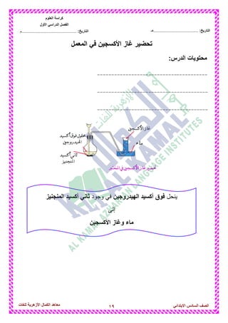 19‫للغات‬ ‫األزهرٌة‬ ‫الكمال‬ ‫معاهد‬ ‫الصف‬‫السادس‬ً‫االبتدائ‬
‫العلوم‬ ‫كراسة‬
‫األول‬ ً‫الدراس‬ ‫الفصل‬
:‫التارٌخ‬‫...............................................م‬ :‫التارٌخ‬................................‫......هـ‬
‫المعمل‬ ً‫ف‬ ‫األكسجٌن‬ ‫غاز‬ ‫تحضٌر‬
‫محتوٌات‬:‫الدرس‬
---------------------------------------
---------------------------------------
---------------------------------------
‫ينحل‬‫الهٌدروجٌن‬ ‫أكسٌد‬ ‫فوق‬‫وجود‬ ‫في‬‫المنجنٌز‬ ‫أكسٌد‬ ً‫ثان‬
‫إلى‬
‫األكسجٌن‬ ‫وغاز‬ ‫ماء‬
 