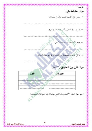 21
‫الواجب‬
‫للغات‬ ‫األزهرٌة‬ ‫الكمال‬ ‫معاهد‬ ‫الصف‬‫السادس‬ً‫االبتدائ‬
‫س‬1:ً‫ٌأت‬ ‫لما‬ ‫علل‬ :
1-.‫ادلساعد‬ ‫بالعامل‬ ‫ادلنجنيز‬ ‫أكسيد‬ ‫ثاين‬ ‫يسمى‬
............................................................................
2-.‫اق‬‫رت‬‫االح‬ ‫بعد‬ ‫كتلة‬‫أكرب‬ ‫التنظيف‬ ‫سلك‬ ‫يصبح‬
............................................................................
3-.‫ألسفل‬ ‫ادلاء‬ ‫احة‬‫ز‬‫بإ‬ ‫األكسجني‬ ‫يجمع‬
............................................................................
4-.‫بالدىان‬ ‫ذلا‬‫ز‬‫ع‬ ‫يتم‬ ‫مل‬ ‫إذا‬ ‫احلديد‬ ‫من‬ ‫ادلصنوعة‬ ‫ات‬‫و‬‫األد‬ ‫تتآكل‬
............................................................................
‫س‬2.‫واألكسدة‬ ‫االحتراق‬ ‫بٌن‬ ‫قارن‬ :
‫االحتراق‬‫األكسدة‬
---------------------------------------
---------------------------------------
---------------------------------------
.‫ادلستخدمة‬ ‫اد‬‫و‬‫ادل‬ ‫اسم‬ ‫عليو‬ ‫ا‬ً‫موضح‬ ‫ادلعمل‬ ‫يف‬ ‫األكسجني‬ ‫تحضري‬ ‫جهاز‬ ‫ارسم‬
 