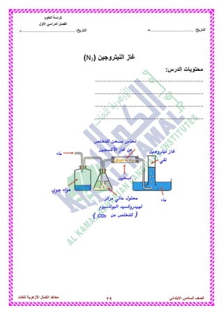 29‫للغات‬ ‫األزهرٌة‬ ‫الكمال‬ ‫معاهد‬ ‫الصف‬‫السادس‬ً‫االبتدائ‬
‫العلوم‬ ‫كراسة‬
‫األول‬ ً‫الدراس‬ ‫الفصل‬
:‫التارٌخ‬‫...............................................م‬ :‫التارٌخ‬................................‫......هـ‬
‫النٌتروجٌن‬ ‫غاز‬(N2)
‫م‬‫حتوٌات‬:‫الدرس‬
---------------------------------------
---------------------------------------
---------------------------------------
---------------------------------------
 