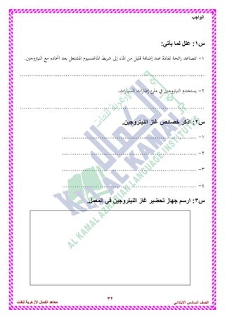 32
‫الواجب‬
‫للغات‬ ‫األزهرٌة‬ ‫الكمال‬ ‫معاهد‬ ‫الصف‬‫السادس‬ً‫االبتدائ‬
‫س‬1:ً‫ٌأت‬ ‫لما‬ ‫علل‬ :
1-.‫النيرتوجني‬ ‫مع‬ ‫اتحاده‬ ‫بعد‬ ‫ادلشتعل‬ ‫ادلاغنسيوم‬ ‫يط‬‫ر‬‫ش‬ ‫إىل‬ ‫ادلاء‬ ‫من‬ ‫قليل‬ ‫إضافة‬ ‫عند‬ ‫نفاذة‬ ‫ائحة‬‫ر‬ ‫تتصاعد‬
.................................................................................................
2-‫يستخدم‬.‫ات‬‫ر‬‫السيا‬ ‫ات‬‫ر‬‫إطا‬ ‫ملئ‬ ‫يف‬ ‫النيرتوجني‬
.................................................................................................
‫س‬2:.‫النٌتروجٌن‬ ‫غاز‬ ‫خصائص‬ ‫اذكر‬
1-.......................................................................
2-.......................................................................
3-.......................................................................
4-.......................................................................
‫س‬3‫المع‬ ً‫ف‬ ‫النٌتروجٌن‬ ‫غاز‬ ‫تحضٌر‬ ‫جهاز‬ ‫ارسم‬ :.‫مل‬
 