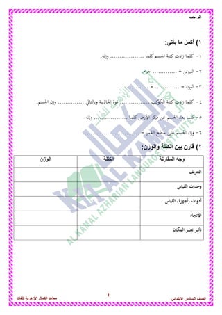 4
‫الواجب‬
‫للغات‬ ‫األزهرٌة‬ ‫الكمال‬ ‫معاهد‬ ‫الصف‬‫السادس‬ً‫االبتدائ‬
1)‫أكمل‬ً‫ٌأت‬ ‫ما‬:
1-.‫نو‬‫ز‬‫و‬ .................. ‫كلما‬‫اجلسم‬ ‫كتلة‬‫ادت‬‫ز‬ ‫كلما‬
2-.‫ام‬‫ر‬‫ج‬ ............. = ‫النيوتن‬
3-............. = ‫الوزن‬............... ×
4-‫وبالتايل‬ ‫اجلاذبية‬ ‫قوة‬ ................ ‫كب‬‫الكو‬ ‫كتلة‬‫ادت‬‫ز‬ ‫كلما‬...............‫اجلسم‬ ‫وزن‬
5-.‫نو‬‫ز‬‫و‬ .................. ‫كلما‬‫األرض‬ ‫كز‬‫مر‬ ‫عن‬ ‫اجلسم‬ ‫بعد‬ ‫كلما‬
6-.............................. = ‫القمر‬ ‫سطح‬ ‫على‬ ‫اجلسم‬ ‫وزن‬
2):‫والوزن‬ ‫الكتلة‬ ‫بٌن‬ ‫قارن‬
‫المقارنة‬ ‫وجه‬‫الكتلة‬‫الوزن‬
‫يف‬‫ر‬‫التع‬
‫القياس‬ ‫وحدات‬
‫القياس‬ )‫(أجهزة‬ ‫أدوات‬
‫االتجاه‬
‫المكان‬ ‫تغيير‬ ‫تأثير‬
 