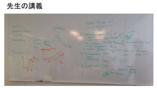 先生の講義
 