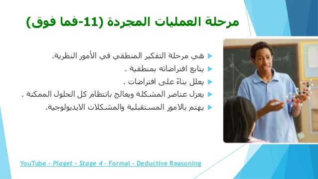 Human Development Theories Arabic