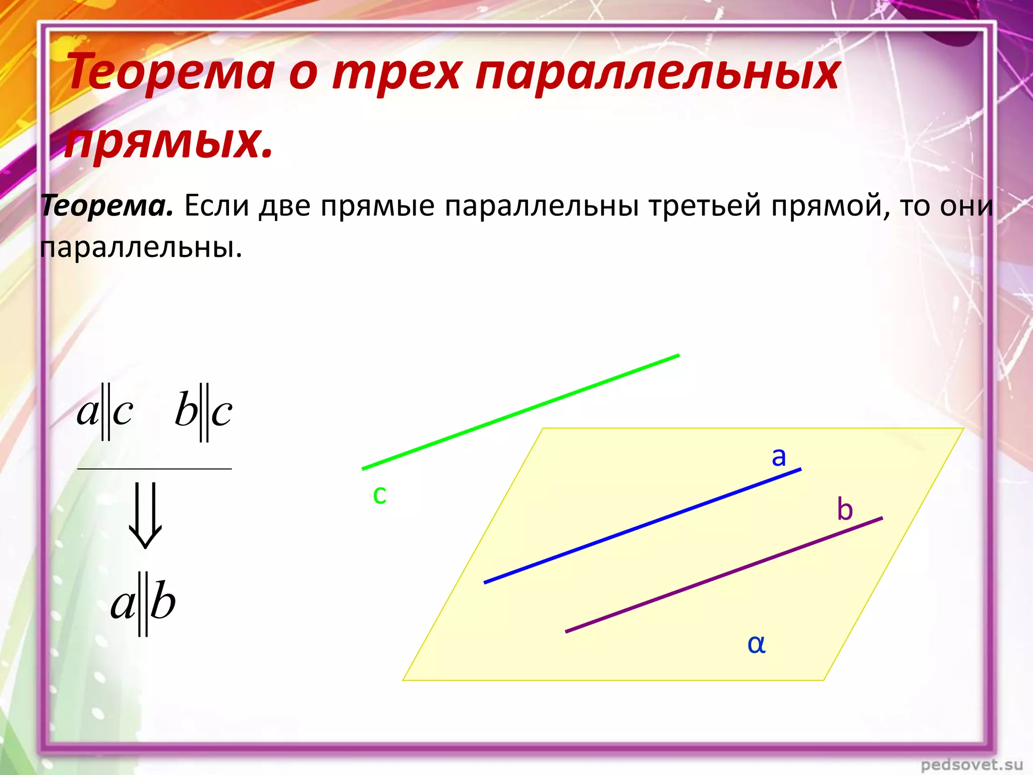 Теорема о трех параллельных
прямых.
Теорема. Если две прямые параллельны третьей прямой, то они
параллельны.
b
a
α
с
ca cb

ba
 