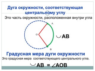 Дуга окружности, соответствующая
центральному углу
Это часть окружности, расположенная внутри угла
Градусная мера дуги окружности
Это градусная мера соответствующего центрального угла.
А
В
АВ
АВ = АОВ
О
 