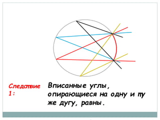 Следст вие
1:
Вписанные углы,
опирающиеся на одну и ту
же дугу, равны.
 