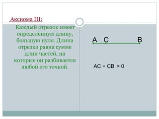 Аксиома III:
Каждый отрезок имеет
определённую длину,
большую нуля. Длина
отрезка равна сумме
длин частей, на
которые он разбивается
любой его точкой.
А В
АC + CВ > 0
C
 