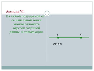 Аксиома VI:
На любой полупрямой от
её начальной точки
можно отложить
отрезок заданной
длины, и только один.
А В
АВ α
Э
 