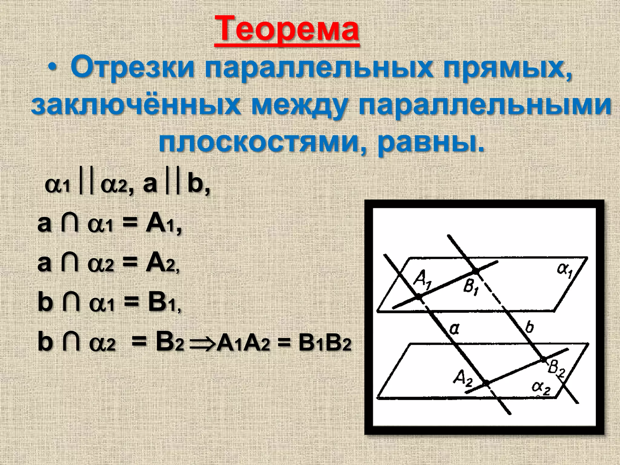 Теорема
• Отрезки параллельных прямых,
заключённых между параллельными
плоскостями, равны.
1 2, a b,
a ∩ 1 = A1,
a ∩ 2 = A2,
b ∩ 1 = B1,
b ∩ 2 = B2 A1A2 = B1B2
 