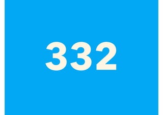 332
 