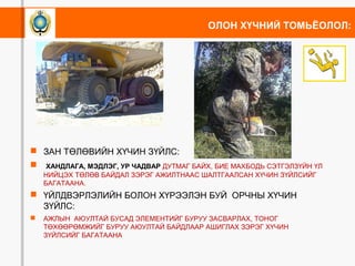 ОЛОН ХҮЧНИЙ ТОМЬЁОЛОЛ:
 ЗАН ТӨЛӨВИЙН ХҮЧИН ЗҮЙЛС:
 ХАНДЛАГА, МЭДЛЭГ, УР ЧАДВАР ДУТМАГ БАЙХ, БИЕ МАХБОДЬ СЭТГЭЛЗҮЙН ҮЛ
НИЙЦЭХ ТӨЛӨВ БАЙДАЛ ЗЭРЭГ АЖИЛТНААС ШАЛТГААЛСАН ХҮЧИН ЗҮЙЛСИЙГ
БАГАТААНА.
 ҮЙЛДВЭРЛЭЛИЙН БОЛОН ХҮРЭЭЛЭН БУЙ ОРЧНЫ ХҮЧИН
ЗҮЙЛС:
 АЖЛЫН АЮУЛТАЙ БУСАД ЭЛЕМЕНТИЙГ БУРУУ ЗАСВАРЛАХ, ТОНОГ
ТӨХӨӨРӨМЖИЙГ БУРУУ АЮУЛТАЙ БАЙДЛААР АШИГЛАХ ЗЭРЭГ ХҮЧИН
ЗҮЙЛСИЙГ БАГАТААНА
 