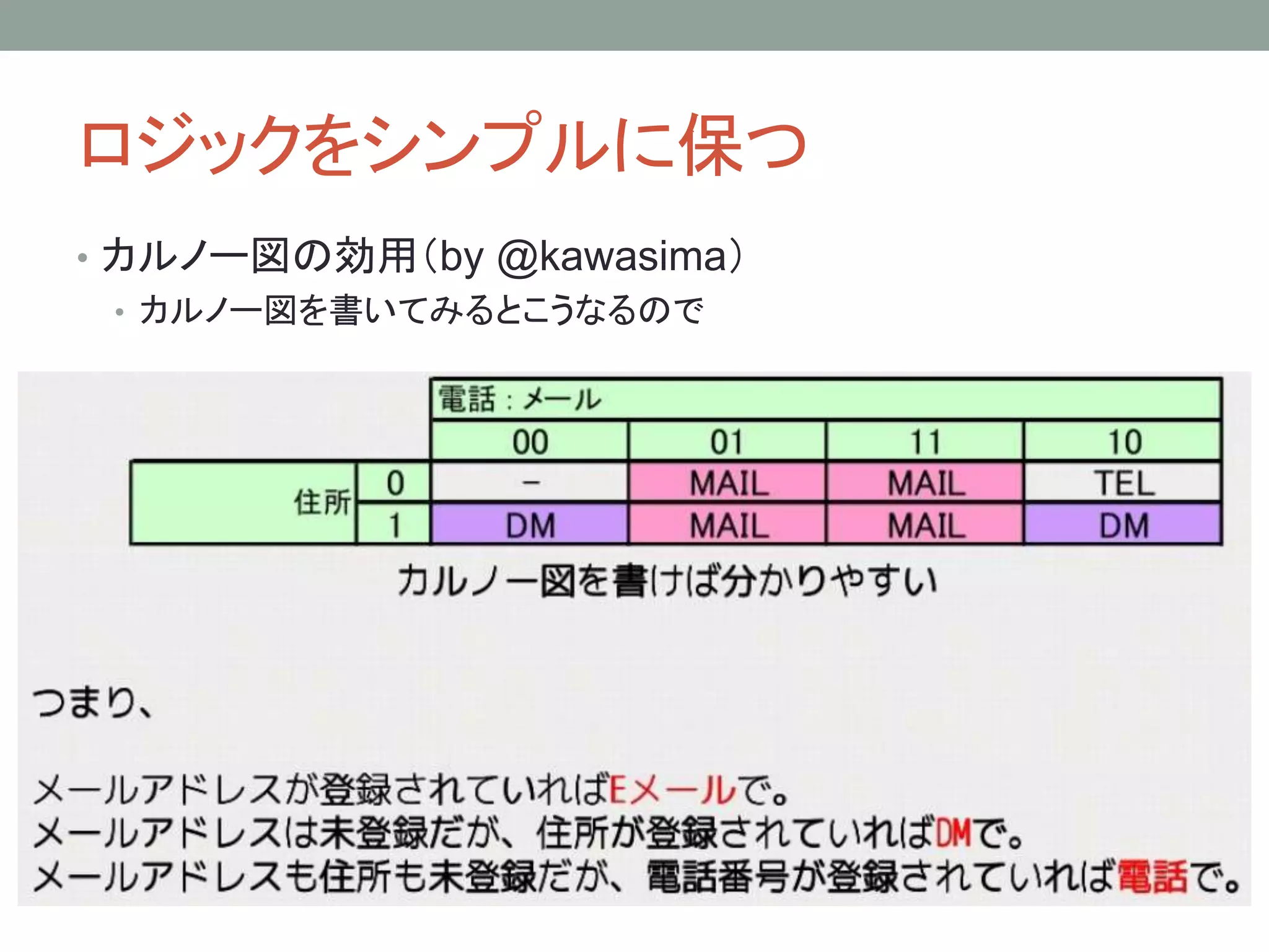 ロジックをシンプルに保つ
• カルノー図の効用（by @kawasima）
• カルノー図を書いてみるとこうなるので
 