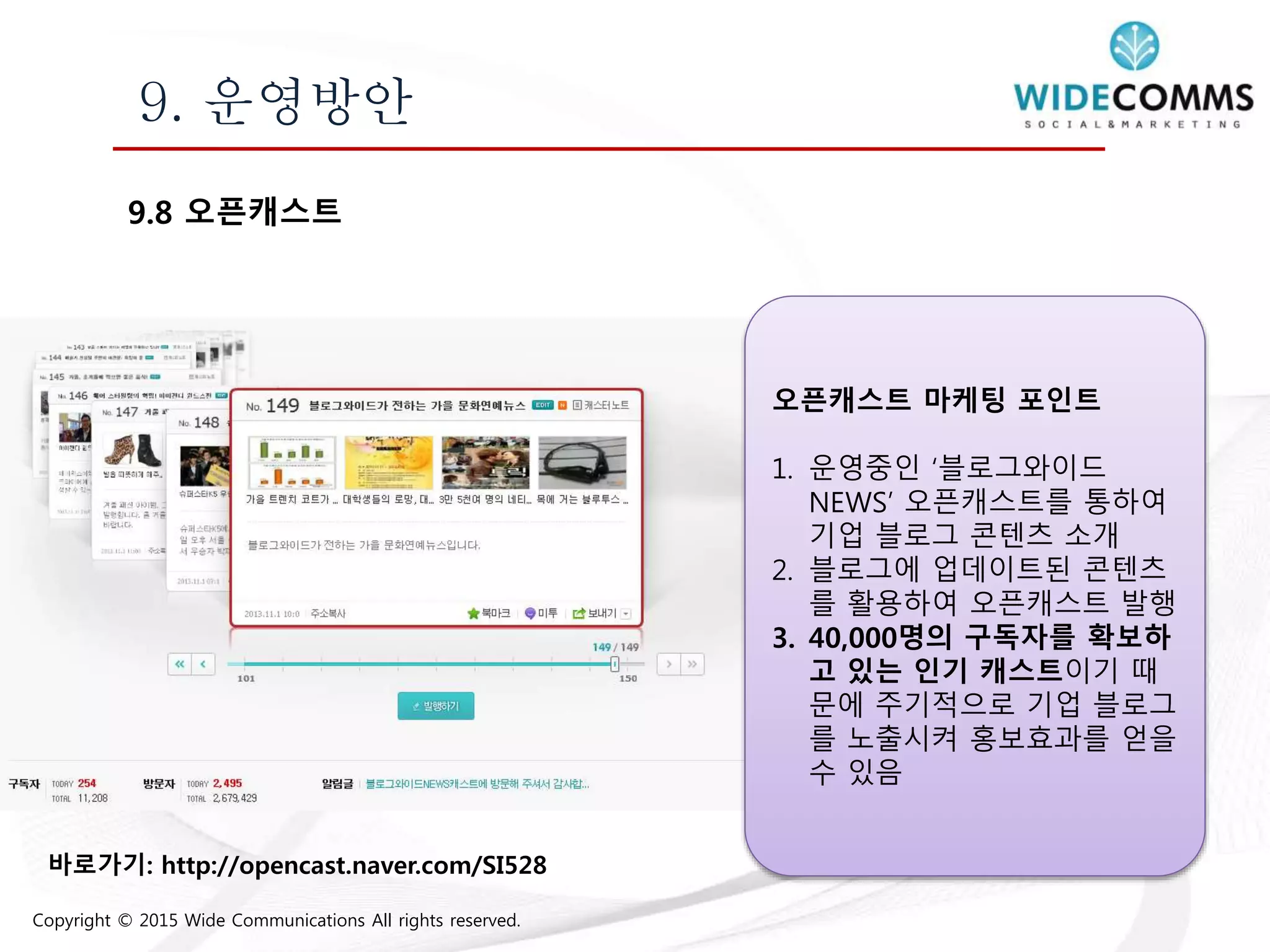 Copyright © 2015 Wide Communications All rights reserved.
9. 운영방안
9.8 오픈캐스트
오픈캐스트 마케팅 포인트
1. 운영중인 ‘블로그와이드
NEWS’ 오픈캐스트를 통하여
기업 블로그 콘텐츠 소개
2. 블로그에 업데이트된 콘텐츠
를 활용하여 오픈캐스트 발행
3. 40,000명의 구독자를 확보하
고 있는 인기 캐스트이기 때
문에 주기적으로 기업 블로그
를 노출시켜 홍보효과를 얻을
수 있음
바로가기: http://opencast.naver.com/SI528
 