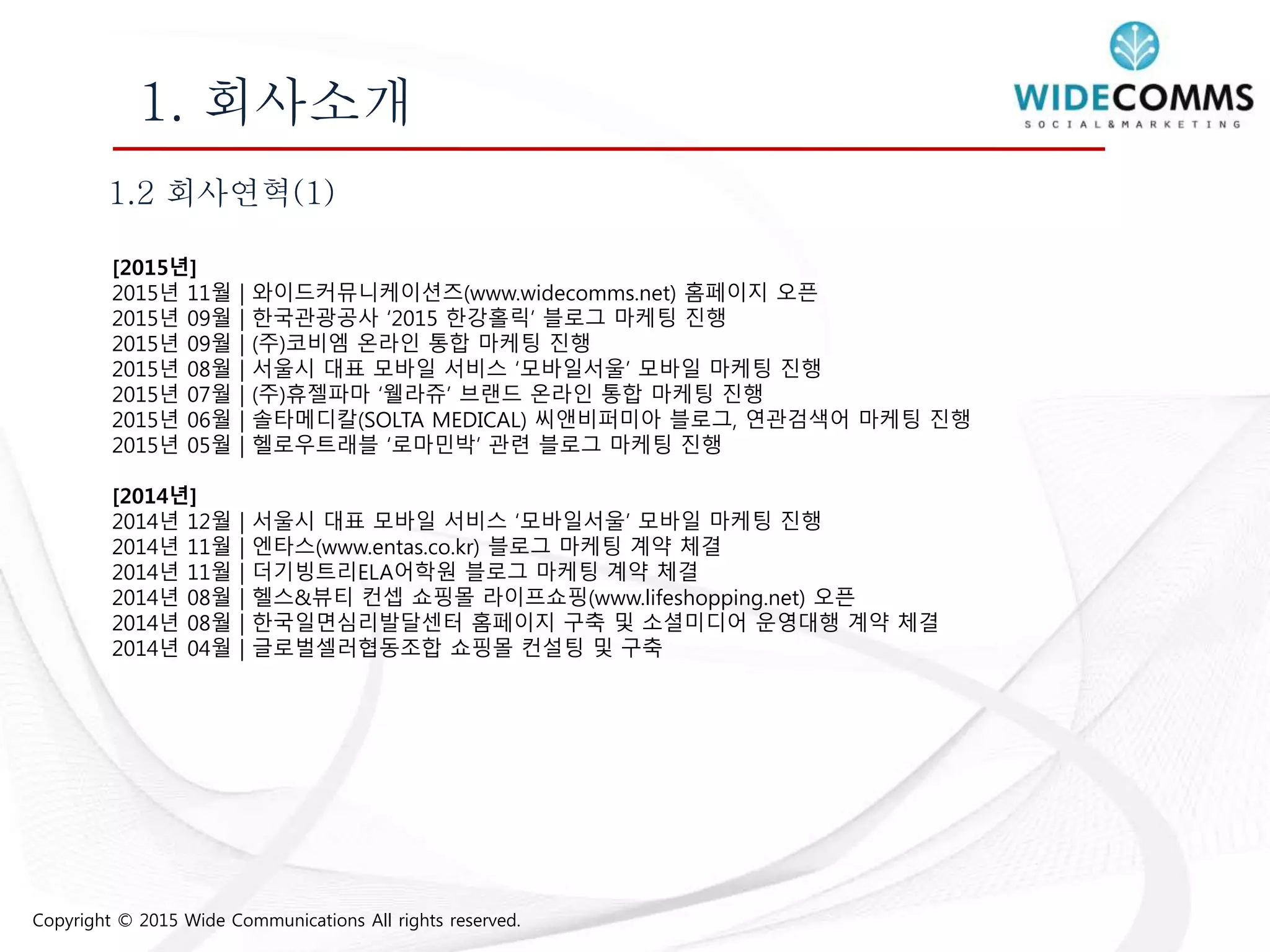 Copyright © 2015 Wide Communications All rights reserved.
1. 회사소개
1.2 회사연혁(1)
[2015년]
2015년 11월 | 와이드커뮤니케이션즈(www.widecomms.net) 홈페이지 오픈
2015년 09월 | 한국관광공사 ‘2015 한강홀릭’ 블로그 마케팅 진행
2015년 09월 | (주)코비엠 온라인 통합 마케팅 진행
2015년 08월 | 서울시 대표 모바일 서비스 ‘모바일서울’ 모바일 마케팅 진행
2015년 07월 | (주)휴젤파마 ‘웰라쥬’ 브랜드 온라인 통합 마케팅 진행
2015년 06월 | 솔타메디칼(SOLTA MEDICAL) 씨앤비퍼미아 블로그, 연관검색어 마케팅 진행
2015년 05월 | 헬로우트래블 ‘로마민박’ 관련 블로그 마케팅 진행
[2014년]
2014년 12월 | 서울시 대표 모바일 서비스 ‘모바일서울’ 모바일 마케팅 진행
2014년 11월 | 엔타스(www.entas.co.kr) 블로그 마케팅 계약 체결
2014년 11월 | 더기빙트리ELA어학원 블로그 마케팅 계약 체결
2014년 08월 | 헬스&뷰티 컨셉 쇼핑몰 라이프쇼핑(www.lifeshopping.net) 오픈
2014년 08월 | 한국일면심리발달센터 홈페이지 구축 및 소셜미디어 운영대행 계약 체결
2014년 04월 | 글로벌셀러협동조합 쇼핑몰 컨설팅 및 구축
 
