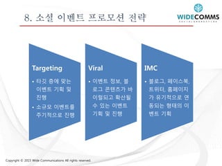 Copyright © 2015 Wide Communications All rights reserved.
8. 소셜 이벤트 프로모션 전략
Targeting
• 타깃 층에 맞는
이벤트 기획 및
진행
• 소규모 이벤트를
주기적으로 진행
Viral
• 이벤트 정보, 블
로그 콘텐츠가 바
이럴되고 확산될
수 있는 이벤트
기획 및 진행
IMC
• 블로그, 페이스북,
트위터, 홈페이지
가 유기적으로 연
동되는 형태의 이
벤트 기획
 