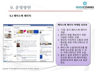Copyright © 2015 Wide Communications All rights reserved.
9. 운영방안
9.2 페이스북 페이지
페이스북 페이지 마케팅 포인트
1. ‘기업’ 공식 페이스북 페이지
개설
2. 페이지 팬을 확보하기 위한
다양한 이벤트 진행
3. 팬과의 지속적인 소통과 관계
형성을 위한 커뮤니케이션 전
략 수립
4. 페이스북 소셜네트워크를 활
용해 입소문을 일으킬 수 있
는 커뮤니케이션 전략 수립
5. 블로그 등에 콘텐츠가 업데이
트되면 페이스북 페이지에도
업데이트하여 블로그로 방문
유도
 