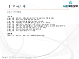 Copyright © 2015 Wide Communications All rights reserved.
1. 회사소개
1.2 회사연혁(3)
[2011년]
2011년 12월 | 토크세미나 런칭(1회 토크세미나 주제: 소셜커머스 진단 및 전망)
2011년 10월 | 제1회 소셜인사이트 컨퍼런스 주최/주관
2011년 08월 | 싱크싱크 마케팅 및 사업전략 컨설팅 계약체결
2011년 06월 | 소셜캠페인 '소셜 프렌즈 데이' 공동 운영(with 이스토리랩)
2011년 05월 | 대학교 연합 IT 벤처동아리 S.O.P.T 컨퍼런스 2011 후원 및 초청강연
2011년 05월 | 건축가설재 전문기업 (주)BMK 소셜마케팅(블로그, 페이스북, 트위터 운영) 계약체결
2011년 04월 | 수익블로거 양성과정 교육 진행(1기, 2기, 3기 수료)
2011년 04월 | 메디포맨 남성의원 블로그마케팅 계약체결
2011년 04월 | 와이드커뮤니케이션즈 공식 출범
[2008년]
2008년 02월 | 메타블로그 블로그와이드(www.blogwide.kr) 오픈
 