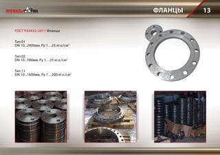 ФЛАНЦЫ 13
ГОСТ Р54432-2011 Фланцы
Тип 01
DN 10...2400мм, Ру 1…25 кгхс/см2
Тип 02
DN 10...500мм, Ру 1…25 кгхс/см2
Тип 11
DN 10...1600мм, Ру 1…200 кгхс/см2
 