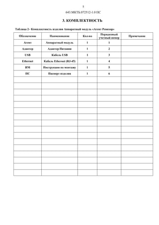 g
643.МКТБ.072512-1.0 ПС
3. КОМПЛЕКТНОСТЬ
Таблица 2– Комплектность изделия Аппаратный модуль «Агент Ревизор»
Îhpqrsturvu wsvxurpysrvu Кол-yp €p‚ƒ„py…†
учетный номер
€vxutsrvu
Агент ‡ˆˆss‰r…†xpƒ‘’ “ 1
Адаптер Адаптер Питания “ 2
USB Кабель USB 1 3
Ethernet Êshu‘’ ”•–—˜™—•def-ghi “ 4
ИМ jrk‰„lv‚ˆpxpr‰sm “ 5
ПС Паспорт изделия “ 6
 