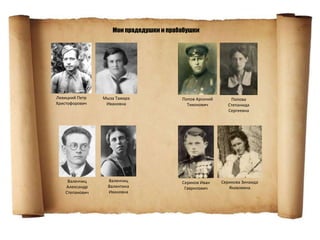 Попов Арсений
Тихонович
Попова
Степанида
Сергеевна
Сериков Иван
Гаврилович
Серикова Зинаида
Яковлевна
Левицкий Петр
Христофорович
Мыза Тамара
Ивановна
Валенчиц
Александр
Степанович
Валенчиц
Валентина
Ивановна
Мои прадедушки и прабабушки
 