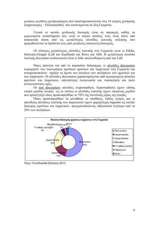 6
κεζαίνπ κεγέζνπο ρνλδξεκπφξνπο πνπ δξαζηεξηνπνηνχληαη ζηηο 18 αγνξέο ρνλδξηθήο
(ιαραλαγνξέο – Grossmaerkte) πνπ θαηαλέκνληαη ζε φιε Γεξκαλία.
Γεληθά ην θαλάιη ρνλδξηθήο δηαλνκήο είλαη ζε παξαθκή, θαζψο ηα
κεκνλσκέλα θαηαζηήκαηα πνπ είλαη νη θχξηνη πειάηεο ηνπο είλαη θάησ απφ
αζθπθηηθή πίεζε απφ ηηο κεγαιχηεξεο αιπζίδεο ιηαληθήο πψιεζεο πνπ
πξνκεζεχνληαη ηα πξντφληα ηνπο απφ κεγάινπο εηζαγσγείο/δηαλνκείο.
Οη ηέζζεξηο κεγαιχηεξεο αιπζίδεο ιηαληθήο ζηε Γεξκαλία εηλαη νη Edeka,
Schwartz-Gruppe (Lidl θαη Kaufland) θαη Rewe θαη Aldi. Ζ κεγαιχηεξε αιπζίδα
ιηαληθήο discounter (εθπησηηθνχ) είλαη ε Aldi, αθνινπζνχκελε απφ ηελ Lidl.
Όπσο θαίλεηαη θαη απφ ην παξαθάησ δηάγξακκα, νη αιπζίδεο discounters
θπξηαξρνχλ ζην ιηαλεκπφξην θξέζθσλ θξνχησλ θαη ιαραληθψλ ζηε Γεξκαλία θαη
αληηπξνζσπεχνπλ ζρεδφλ ην ήκηζπ ηνπ ζπλφινπ ησλ πσιήζεσλ ησλ θξνχησλ θαη
ησλ ιαραληθψλ. Οη αιπζίδεο discounters ραξαθηεξίδνληαη απφ πεξηνξηζκέλε πνηθηιία
θξνχησλ θαη ιαραληθψλ, απινχζηεξε ζπζθεπαζία θαη ηππνπνίεζε θαη πνιχ
αληαγσληζηηθέο ηηκέο.
Οη non discounters αιπζίδεο (supermarkets, hypermarkets) έρνπλ επίζεο
πςειφ κεξίδην αγνξάο σο εθ ηνχηνπ νη αιπζίδεο ιηαληθήο έρνπλ επνκέλσο κεξίδην
πνπ πξνζεγγίδεη φπσο πξναλαθέξζεθε ην 70% ηεο ζπλνιηθήο αμίαο ηεο αγνξάο.
Όπσο πξναλαθεξζεθε ηα καλάβηθα, νη ππαίζξηεο, ιατθέο αγνξέο θαη νη
απεπζείαο πσιήζεηο ιηαληθήο ησλ παξαγσγψλ έρνπλ ρακειφηεξε ζεκαζία σο θαλάιη
δηαλνκήο θξνχησλ θαη ιαραληθψλ, πξαγκαηνπνηψληαο αζξνηζηηθά ιηγφηεξν απφ ην
20% ησλ πσιήζεσλ.
Καναλια διανομής θρέζκων θρούηων ζηη Γερμανία
Υπαιθριες αγορές
4%
Άλλα
3%
Παραγωγοι
2%
Μαναβικα
2%
Supermarkets
20%
Hypermarkets
15%
Discounters
54%
Discounters
Hypermarkets
Supermarkets
Μαναβικα
Υπαιθριες αγορές
Παραγωγοι
Άλλα
Πηγη: Fruchthandel Directory 2013
 