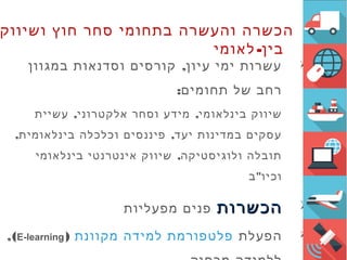 ‫ושיווק‬ ‫חוץ‬ ‫סחר‬ ‫בתחומי‬ ‫והעשרה‬ ‫הכשרה‬
-‫לאומי‬ ‫בין‬
,‫במגוון‬ ‫וסדנאות‬ ‫קורסים‬ ‫עיון‬ ‫ימי‬ ‫עשרות‬
:‫תחומים‬ ‫של‬ ‫רחב‬
, ,‫עשיית‬ ‫אלקטרוני‬ ‫וסחר‬ ‫מידע‬ ‫בינלאומי‬ ‫שיווק‬
, ,‫בינלאומית‬ ‫וכלכלה‬ ‫פיננסים‬ ‫יעד‬ ‫במדינות‬ ‫עסקים‬
,‫בינלאומי‬ ‫אינטרנטי‬ ‫שיווק‬ ‫ולוגיסטיקה‬ ‫תובלה‬
"‫ב‬ ‫וכיו‬
‫הכשרות‬‫הכשרות‬‫מפעליות‬ ‫פנים‬
‫הפעלת‬‫מקוונת‬ ‫למידה‬ ‫פלטפורמת‬)E-learning,(
 